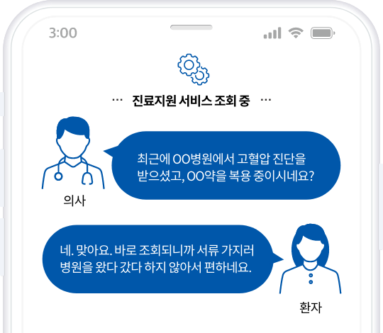 개인정보 배너